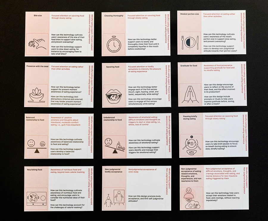 MEDEC card deck